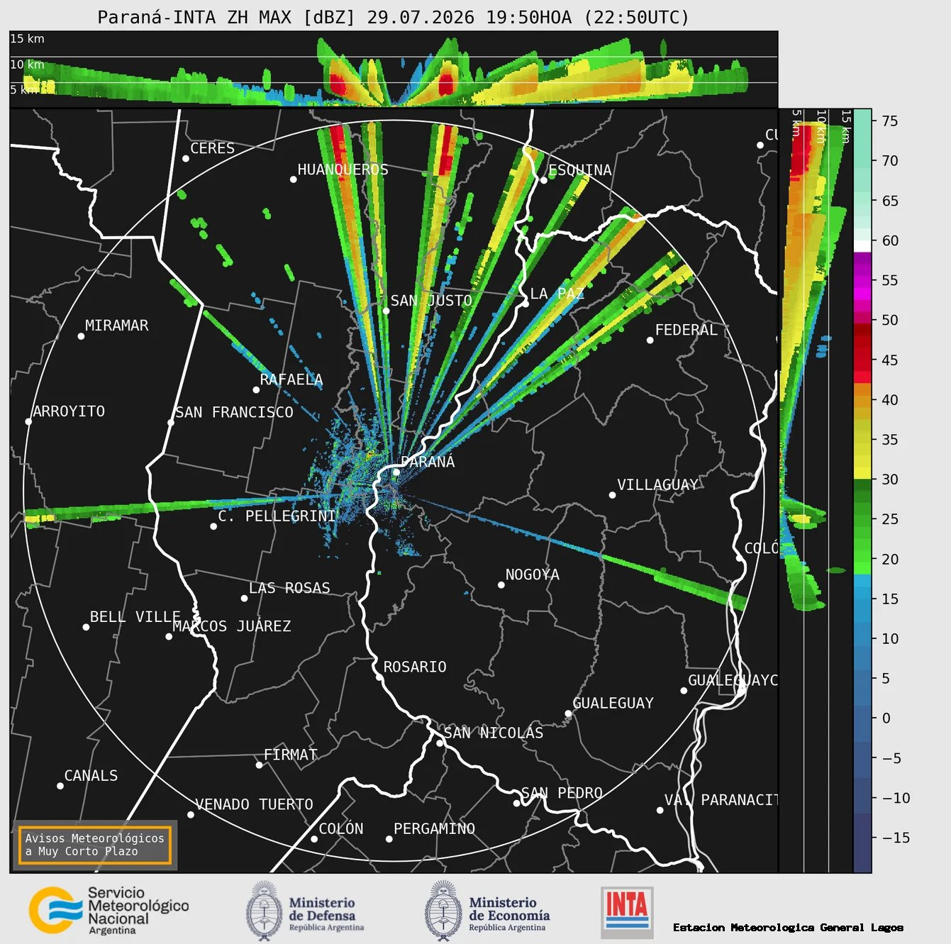 Radar Parana